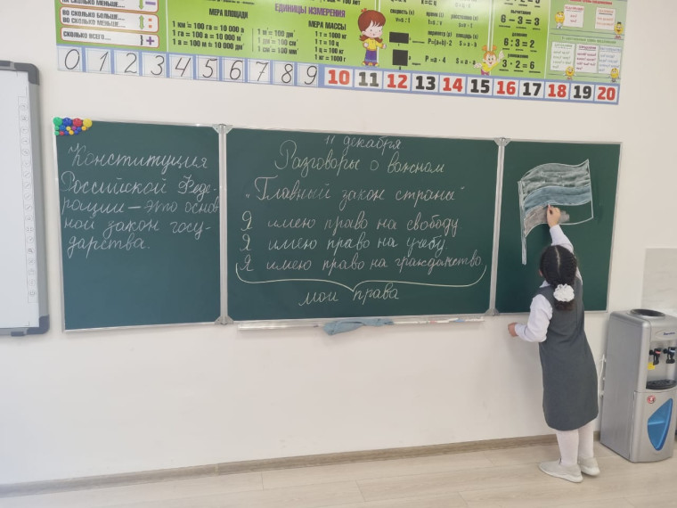 Классные часы на тему «День Конституции РФ».
